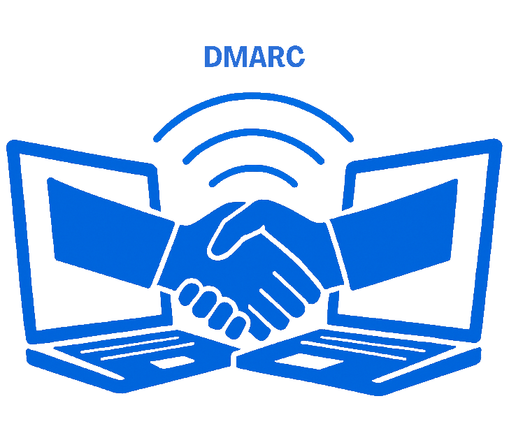 DMARC uden bg