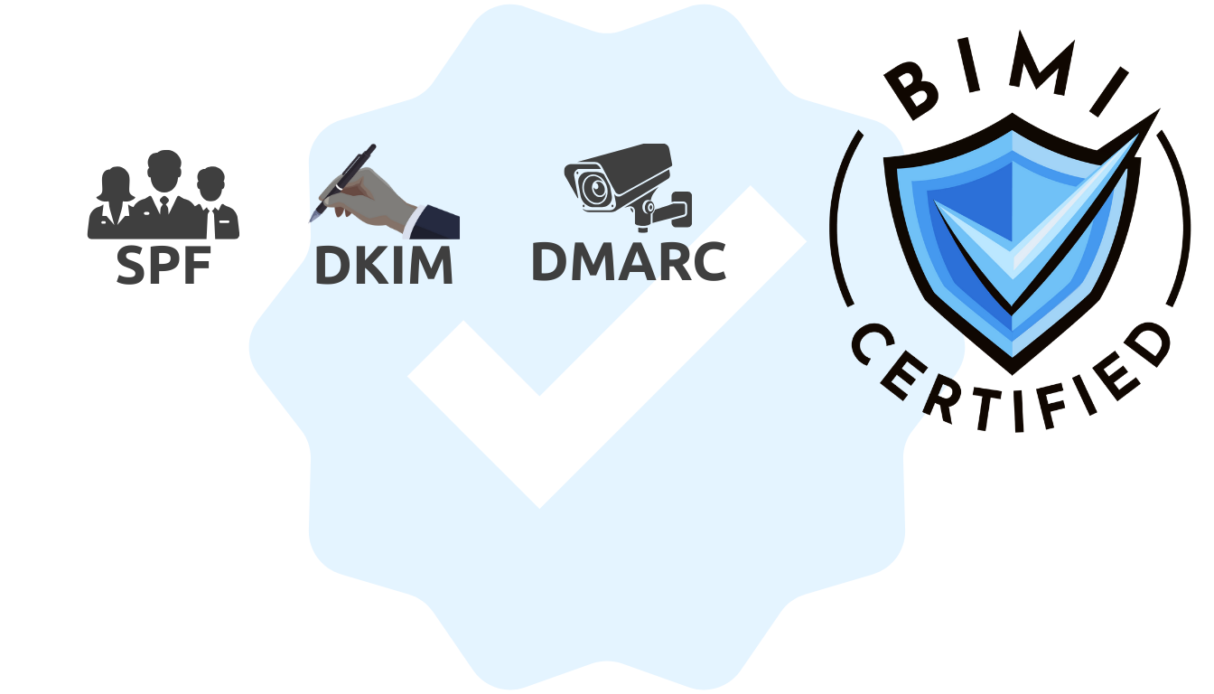 Udvikling af e-mail-godkendelsesprotokoller